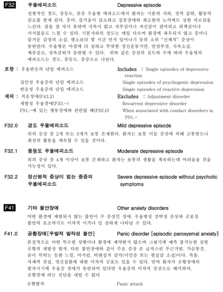 우울증, 불안장애, 공황장애 보장받을 수 있는 실손보험 정리 우울증, 불안장애, 공황장애 보장받을 수 있는 실손보험 정리