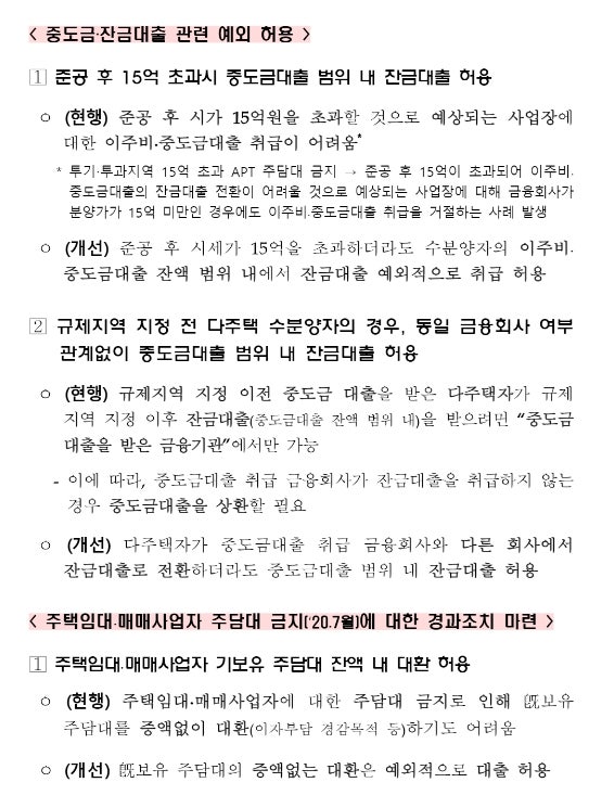 실수요자의 내집마련 지원과 불편해소를 위한 가계대출 규제 개선, 금융위원회