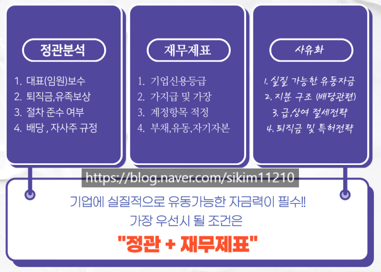  [성장하는 법인 만들기]4가지 꿀팁!! 행정사사무소 천안