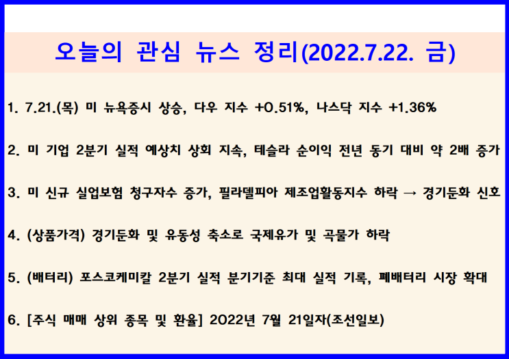  (2022.7.22. 金) 7.21.(목) 경기둔화 우려에도 불구, 미 기업 2분기 실적 예상치 상회 지속 ↦ 미 뉴욕증시 상승(다우 +0.51%, 나스닥 +1.36%)