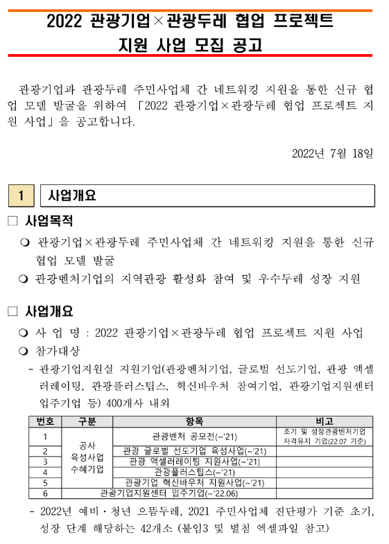 2022년 관광기업ㆍ관광두레 협업 프로젝트 지원 사업 모집 공고 2022년 관광기업ㆍ관광두레 협업 프로젝트 지원 사업 모집 공고