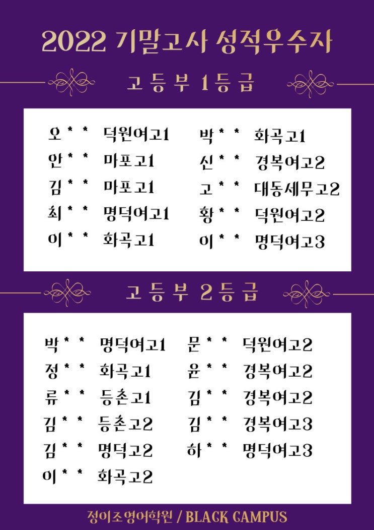 우장산 블랙캠퍼스 - 2022년 1학기 기말고사 성적우수자