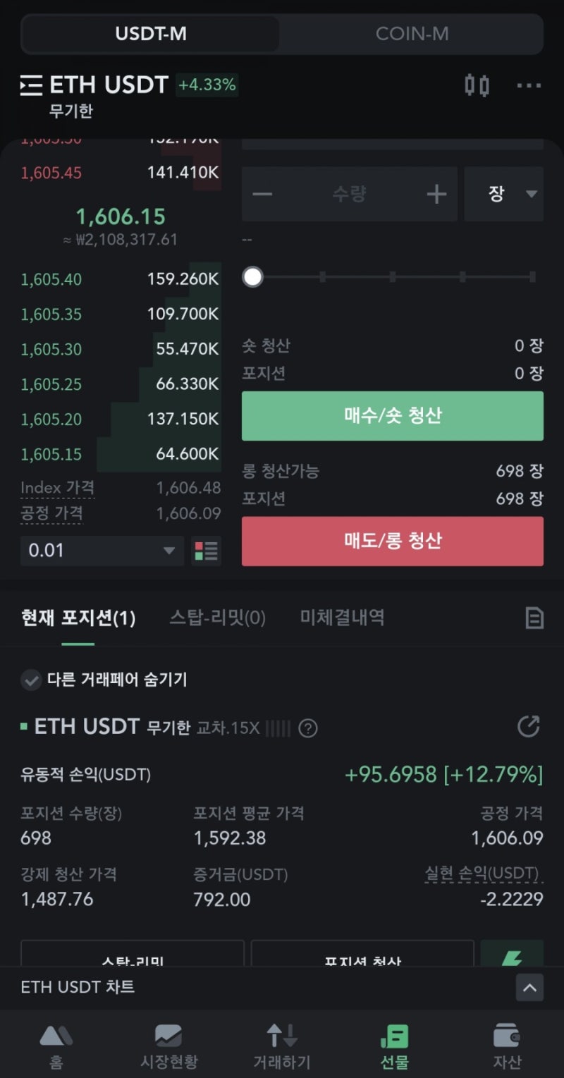 억대자산가가 되는 방법, 500만원으로 3000억원 만든 워뇨띠, 어떻게 만들었을까 : 네이버 블로그