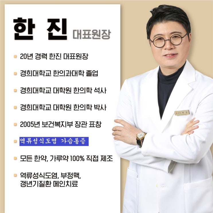  역류성식도염 가슴통증, 혹시 다른데에도 문제가 있는건 아닌지