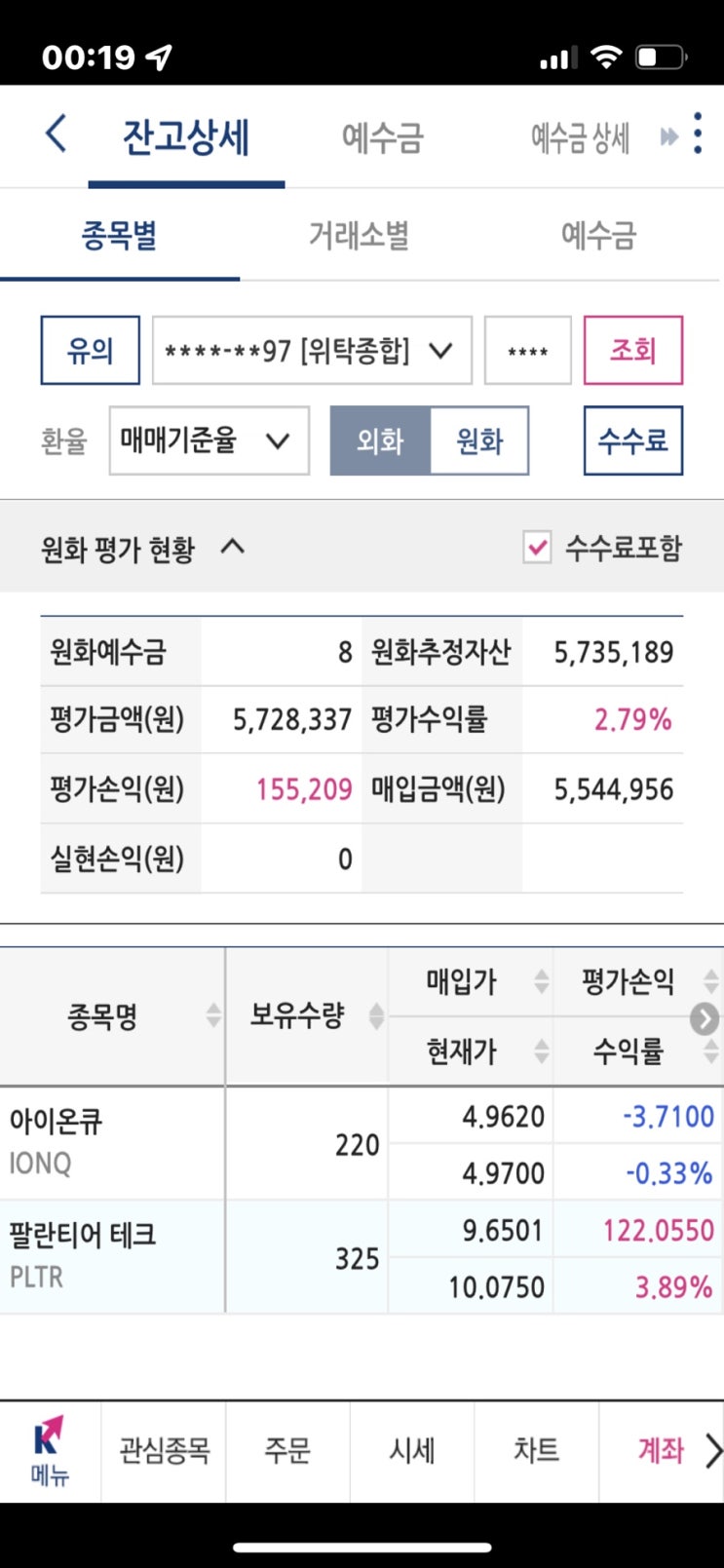  팔란티어와 아이온큐, 나스닥 쓰러지지마