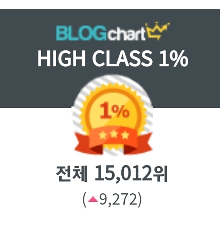  [블챌] 주간일기 쉬운게 아니군