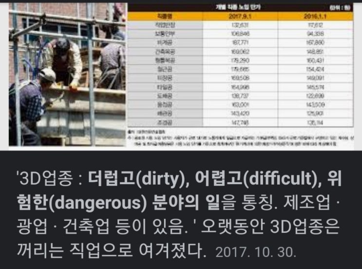  7월 23일 주간일기