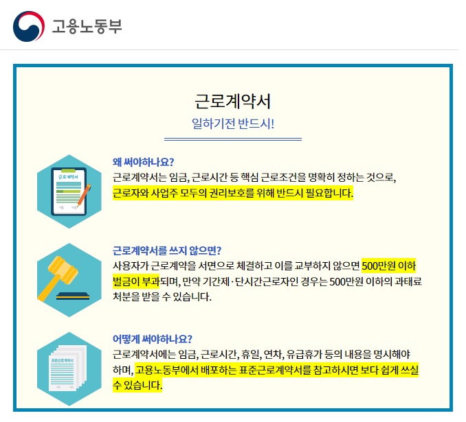  [취업상식] 근로계약서 작성방법과 시기