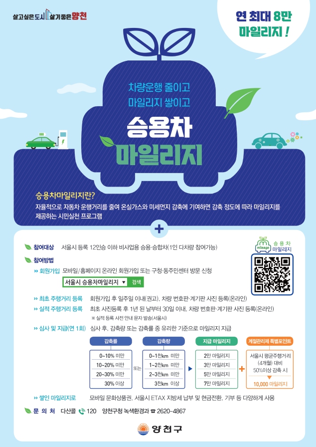  승용차마일리지 가입 안내