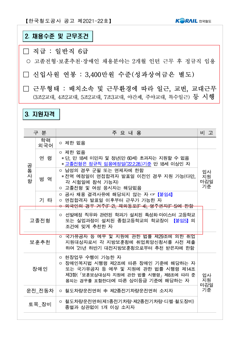 코레일 고졸 채용의 모든 것 : 네이버 블로그
