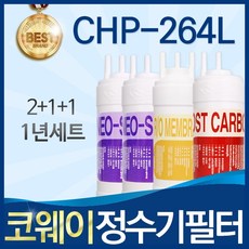 최고의 chp-264l 갖고싶네요.