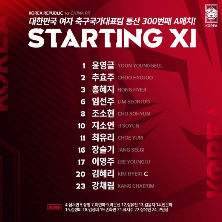 [<b>동아시안컵</b>] 여자부 콜린 벨호 중국전 라인업 공개.. <b>지소연</b> 선발