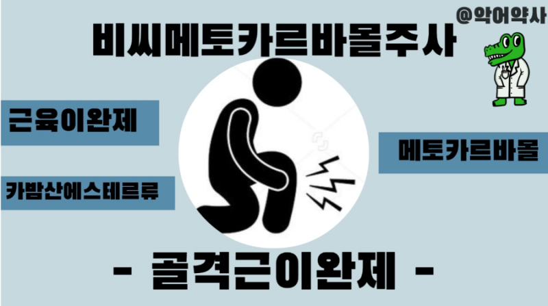 비씨 메토카르바몰주 : 근이완 주사 자세히보면