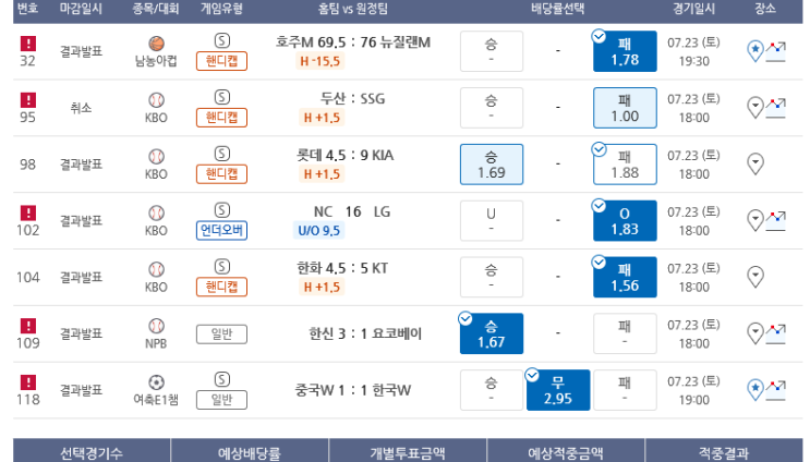 프로토 토요일 경기 롯데 한폴낙 프로토 토요일 경기 롯데 한폴낙
