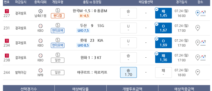 프로토 일요일 경기 적중과 낙 프로토 일요일 경기 적중과 낙