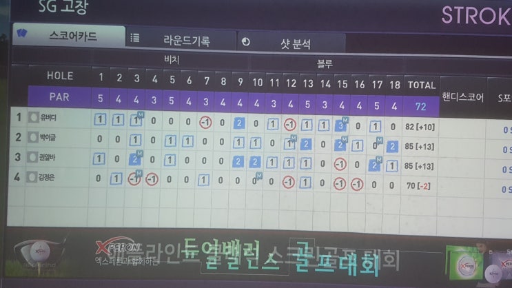 여름날의 추억... 그리고.. 여름날의 추억... 그리고..
