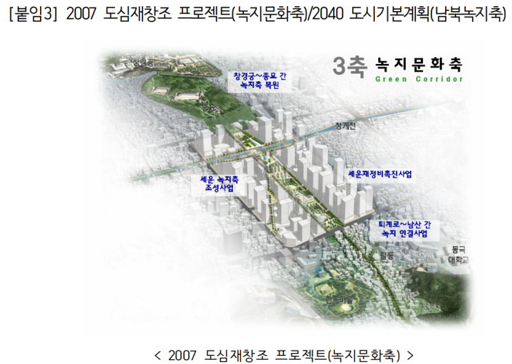 [기사] 일제가 막은 '창경궁~<b>종묘</b>' 90년 만에 연결되다!