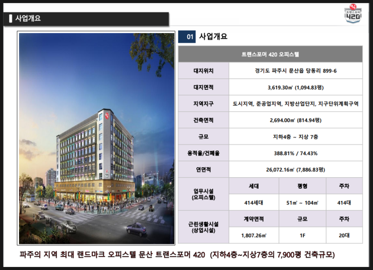  파주 문산 트랜스포머 420 오피스텔 투자의신이 알려드리는 장점 단점 알아보기