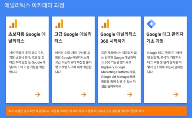  GAIQ자격증