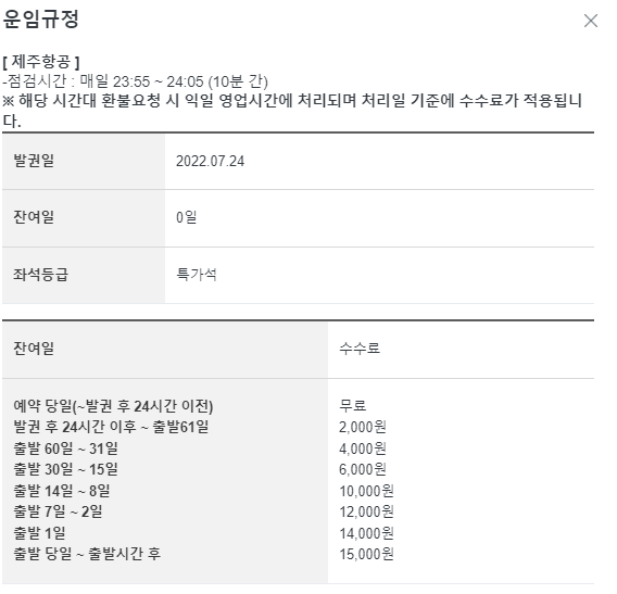  제주도에서 김포가는 비행기 놓쳤을 때 대처법!! 미탑승 티켓 환불 가능 ( 제주항공)