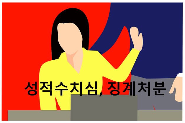  성적수치심, 성적불쾌감, 성희롱 징계처분, 소청심사