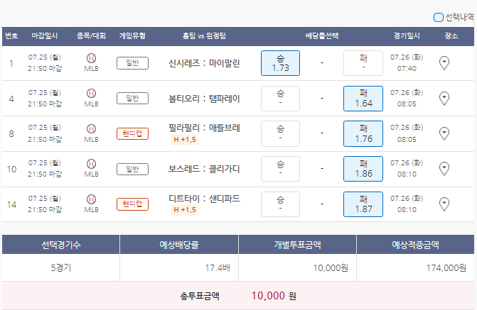  7월25일 MLB 야구 스포츠 토토 프로토 승부식 60회차 분석 기록용