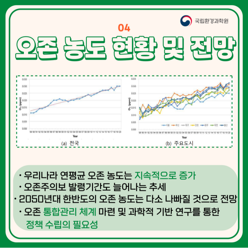 [소셜기자단] 오존, 제대로 알고 대비하자! : 네이버 블로그