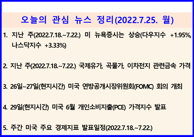  (2022.7.25. 月) 지난 주 후반 뉴욕증시 상승, 국제 유가(WTI, 브렌트유) 배럴당 100달러 아래로 떨어짐, 곡물가는 하향 안정화 추세, 금주 미 기준금리 결정