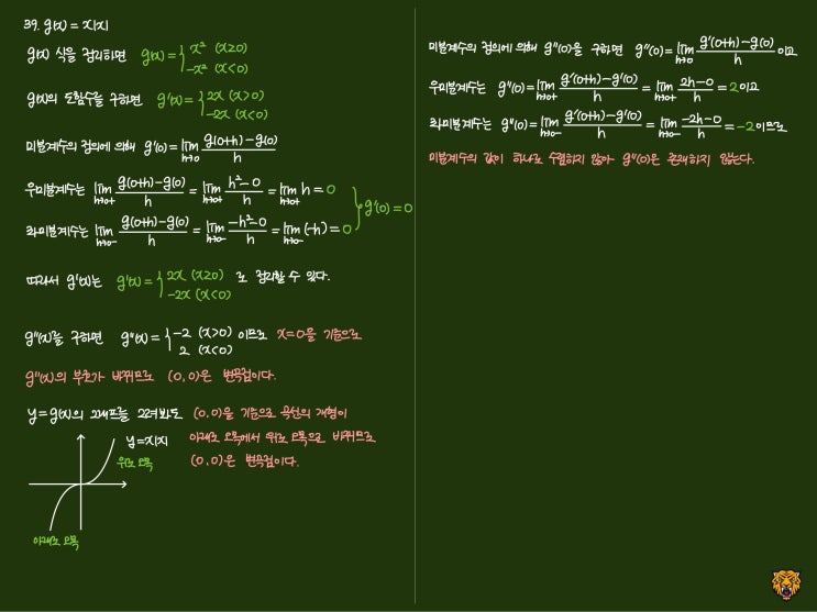 미적분학 Calculus) 변곡점과 이계도함수