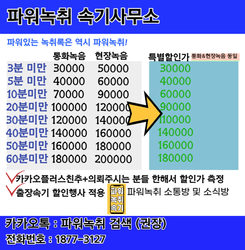 대구녹취는 역시 파워녹취 대구 녹취록 재의뢰 재방문 많은 파워녹취속기사무소 2