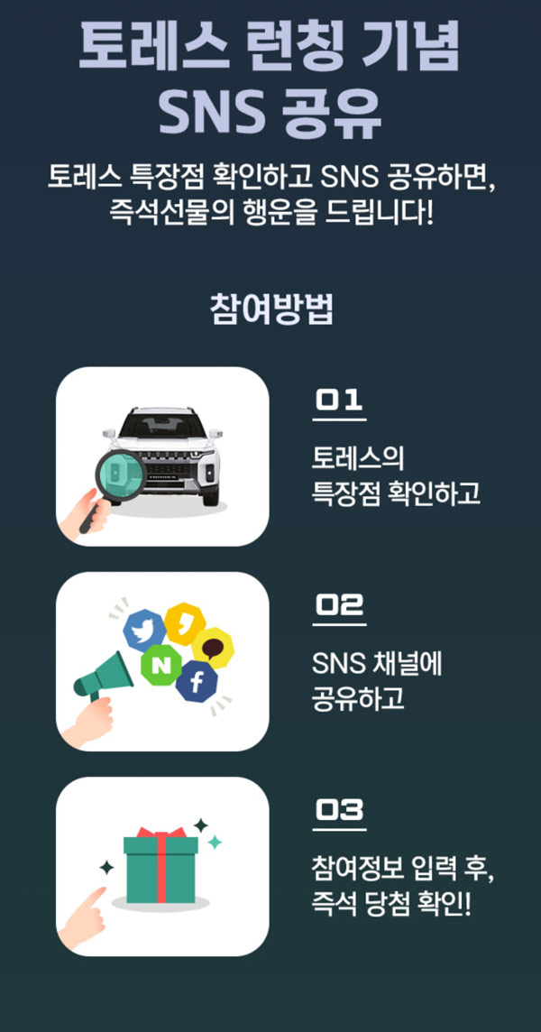 쌍용 토레스 런칭 SNS공유 이벤트(GS25등 1,400명)즉당