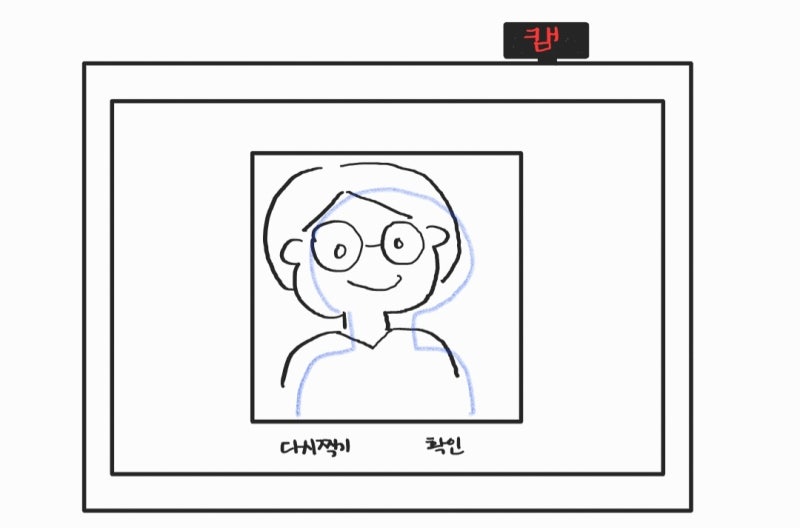 토익스피킹 접수 취소, 환불/ 시험장 변경/ 시험장, 준비물, 시험시간