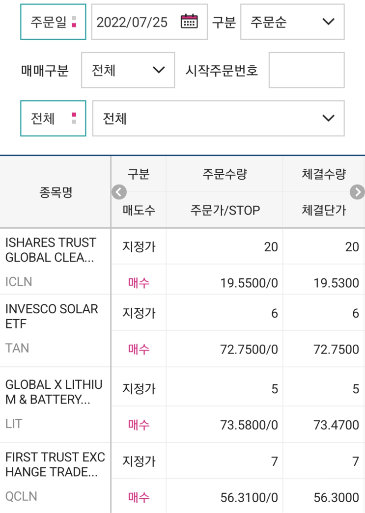  친환경 ETF 4대장 1차 매수 : ICLN, QCLN, TAN, LIT