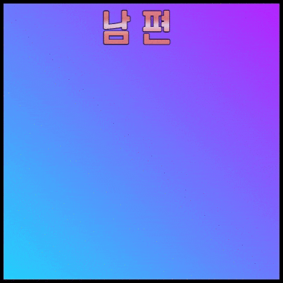 남편이 죽는꿈 해몽 남편과 연관된 꿈 풀이