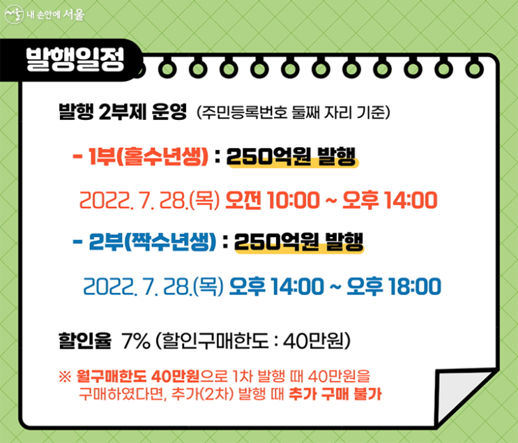  [종료] 서울페이 서울사랑상품권(광역) 7월 2차 발행(7/28)