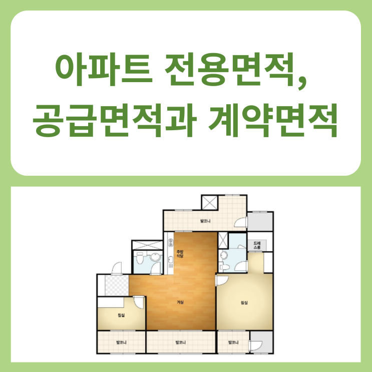  아파트 전용면적, 공급면적과 계약면적