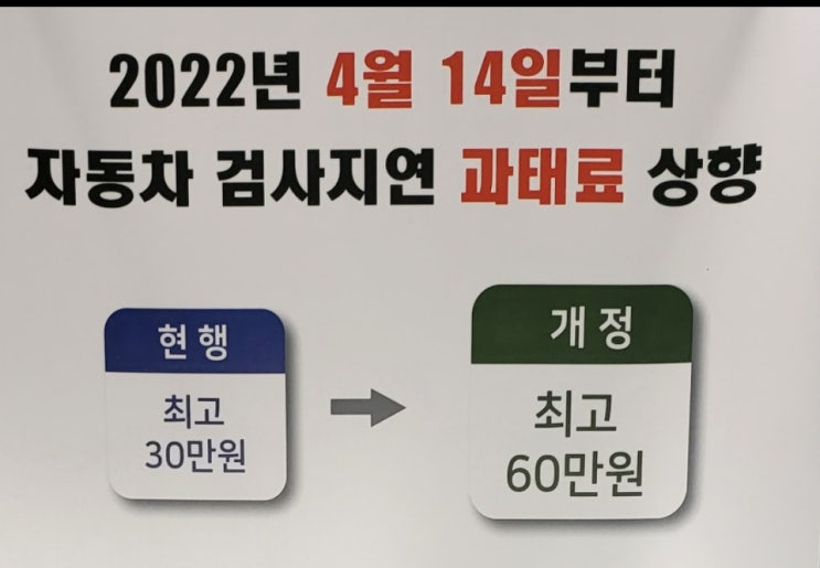  자동차 검사 과태료/자동차 정기검사 종합검사 과태료/검사 지연 미필 과태료