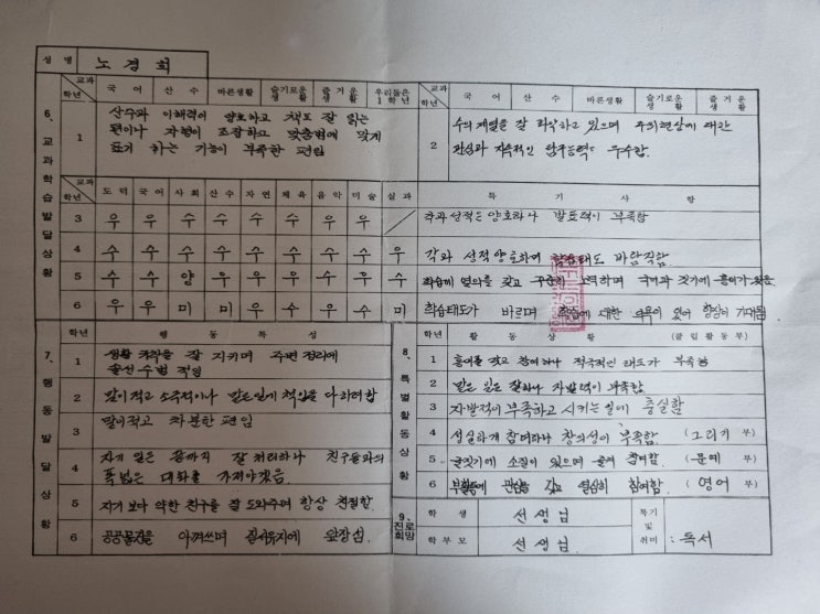  주간일기 2022년 7월 26일 나는 어떤 사람일까? 생각해봅니다.