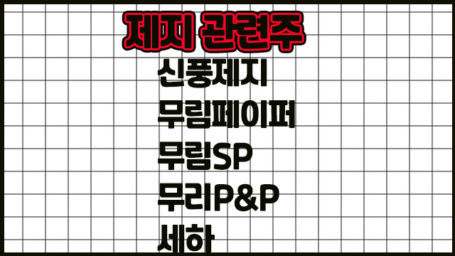 제지 관련주, 무림페이퍼 주가 상승 국제펄프가격 최고치 제지 관련주, 무림페이퍼 주가 상승 국제펄프가격 최고치