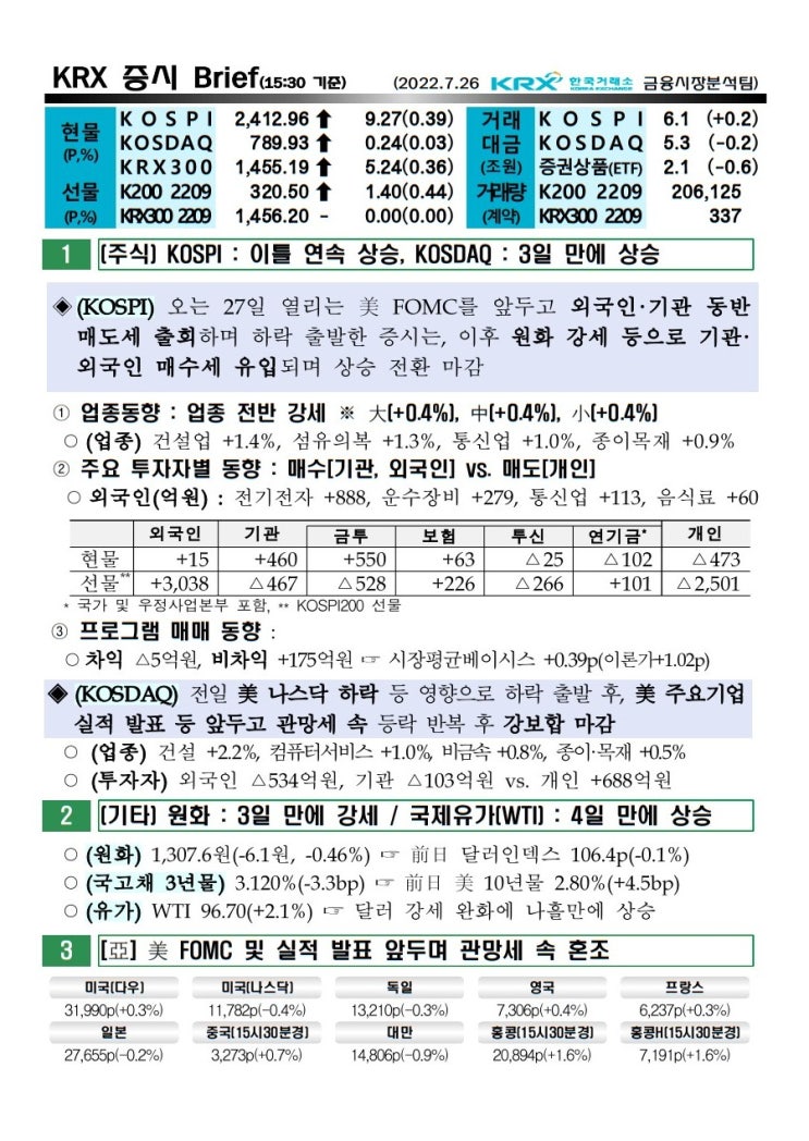  2022년 07월 26일(화) 증시 요약 코스피 코스닥 원달러환율 유가 국고채 인덱스 한국거래소 KRX 300 WTI