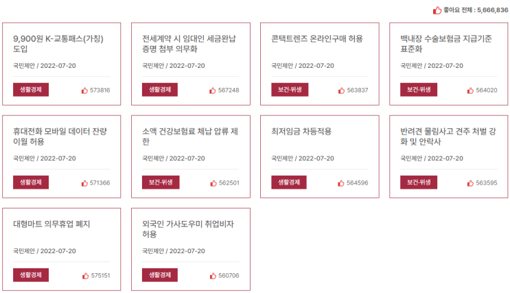  온라인국민투표 ~ 국민제안 현재 어떻게 되고 있을까요?(중간점검) 7/26