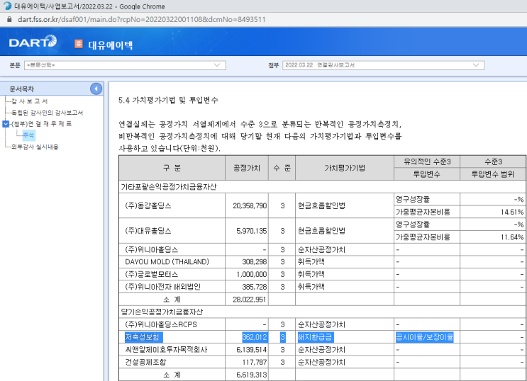  1109 금융상품_저축성보험의 회계처리