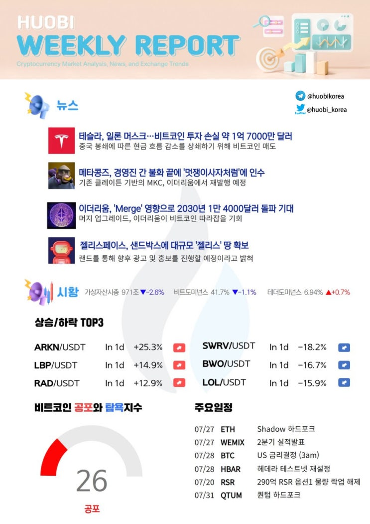  한 눈으로 봐봐봐! Part.6 (지난주 주요뉴스 & 다음주 일정)