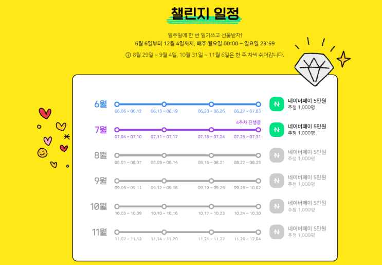 주간일기 챌린지 참여