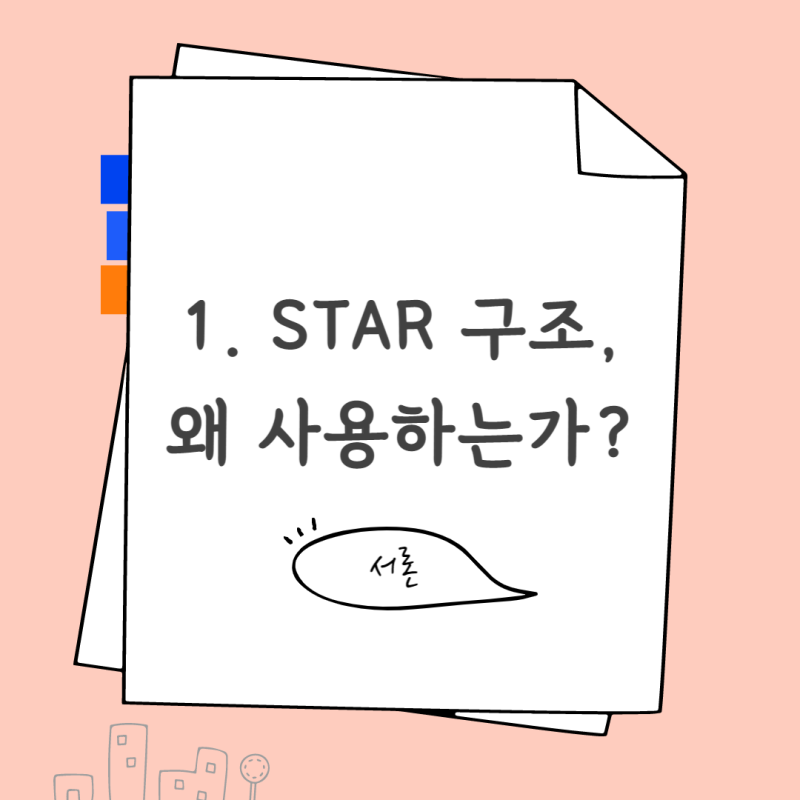 현직자의 자소서 쓰는 법 - Star 구조 : 네이버 블로그