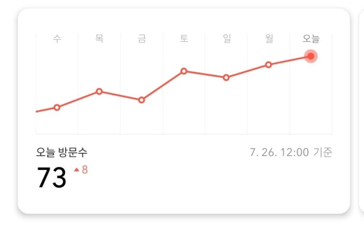  애드센스 승인받기 위해 했던 과정