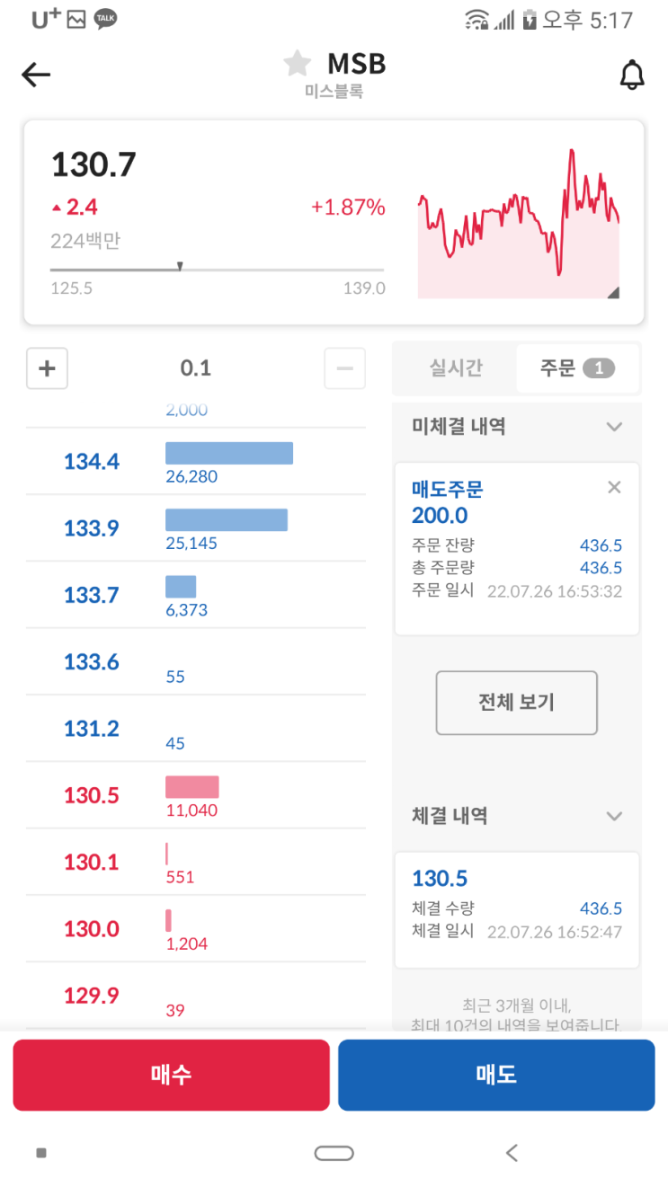  코인원 상장된 아나파톡.반감기.하루 500원 채굴
