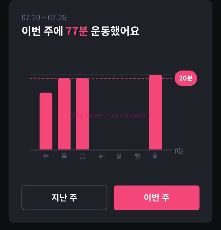  2022년 7월 20일~26일 운동 기록