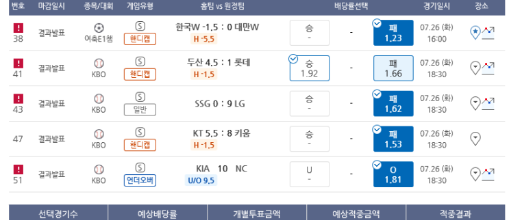 프로토 오늘은(화요일) 한폴낙 (이런 된장 롯데) 프로토 오늘은(화요일) 한폴낙 (이런 된장 롯데)