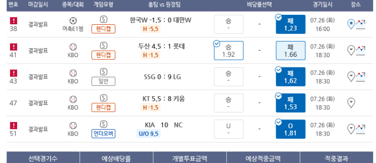 프로토 오늘은(화요일) 한폴낙 (이런 된장 롯데)